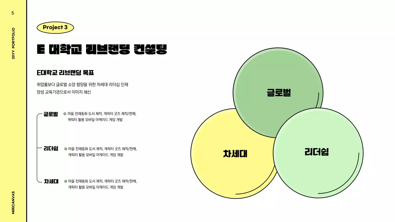 그린과 옐로우의 일러스트 스타일의 비즈니스 포트폴리오
