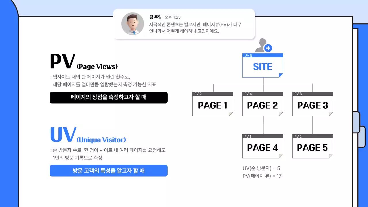 파랑의 심플한 실무 용어 사전 안내서