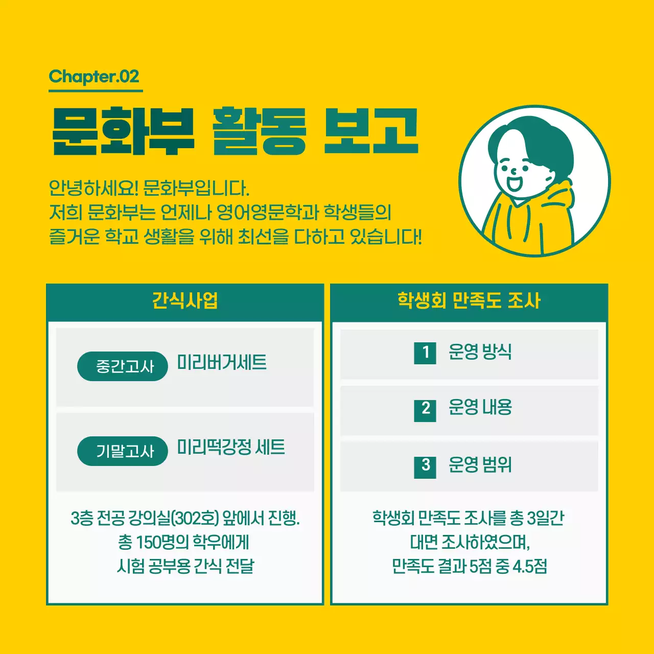 노란색과 초록색의 대학 주요 활동 내역 카드뉴스 디자인