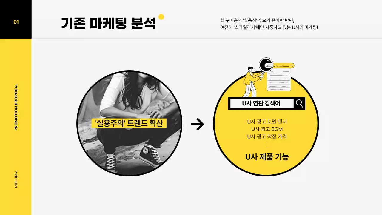 옐로우 블랙톤의 비비드한 컬러 일러스트 컨셉의 스니커즈 마케팅 프로모션 기획안