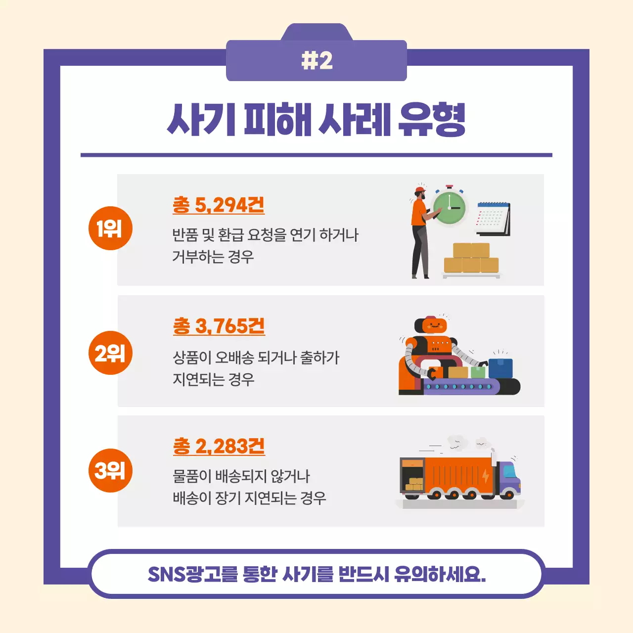 보라색의 미니멀한 해외직구 피해 예방 설명