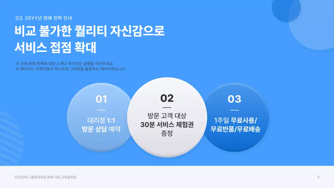 파란색의 입체적인 도형의 판매 사원 교육 설명회