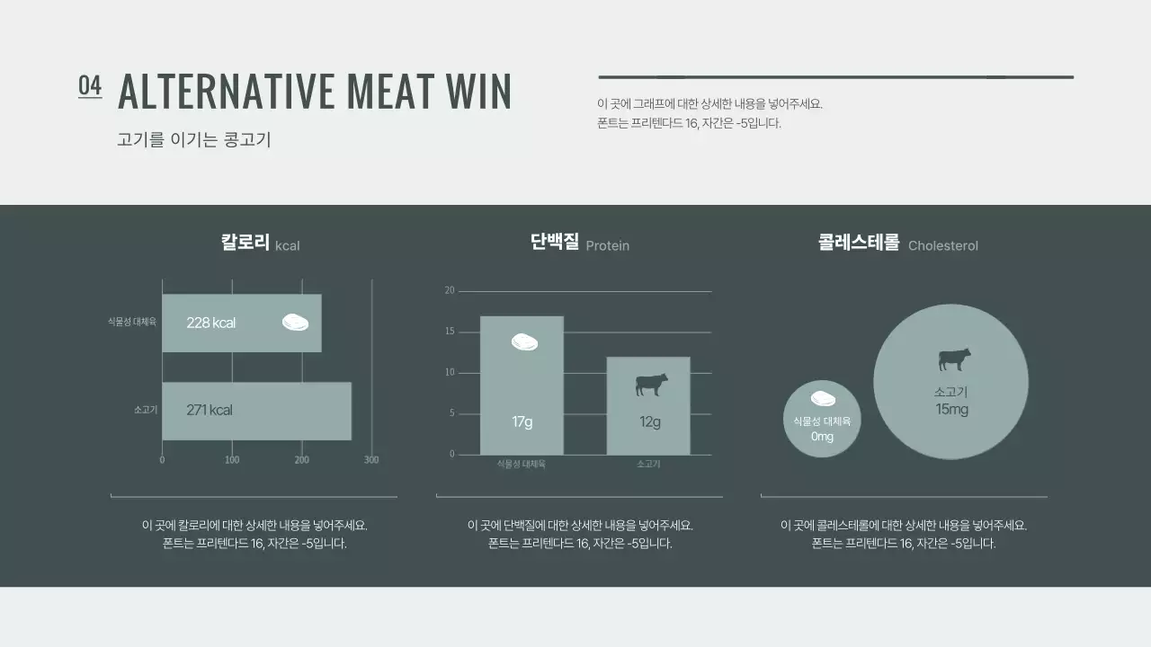 초록색의 대체육 푸드테크 관련 프레젠테이션