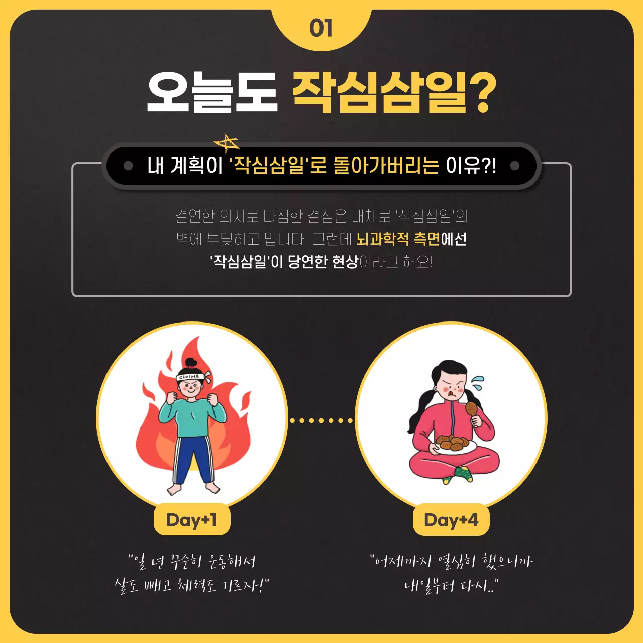 검은색과 노란색 일러스트 컨셉의 뇌과학 측면 작심삼일과 금연