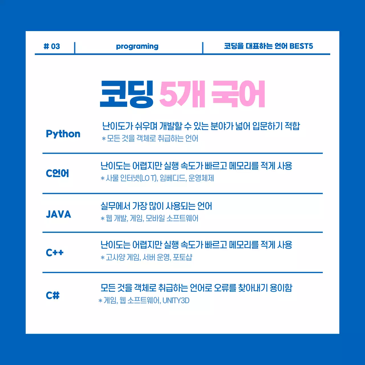 파란색과 분홍색의 프로그래머의날 카드뉴스 디자인