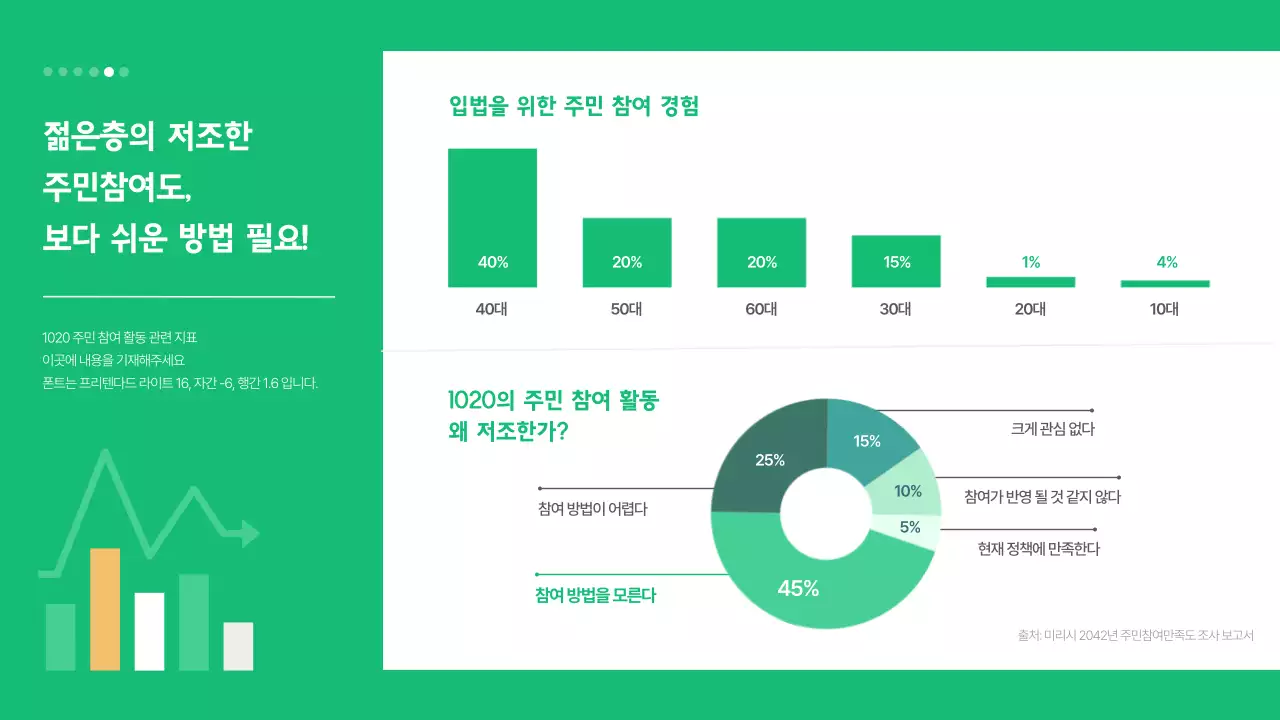 초록색의 단순한 지방자치 관련 행사 홍보