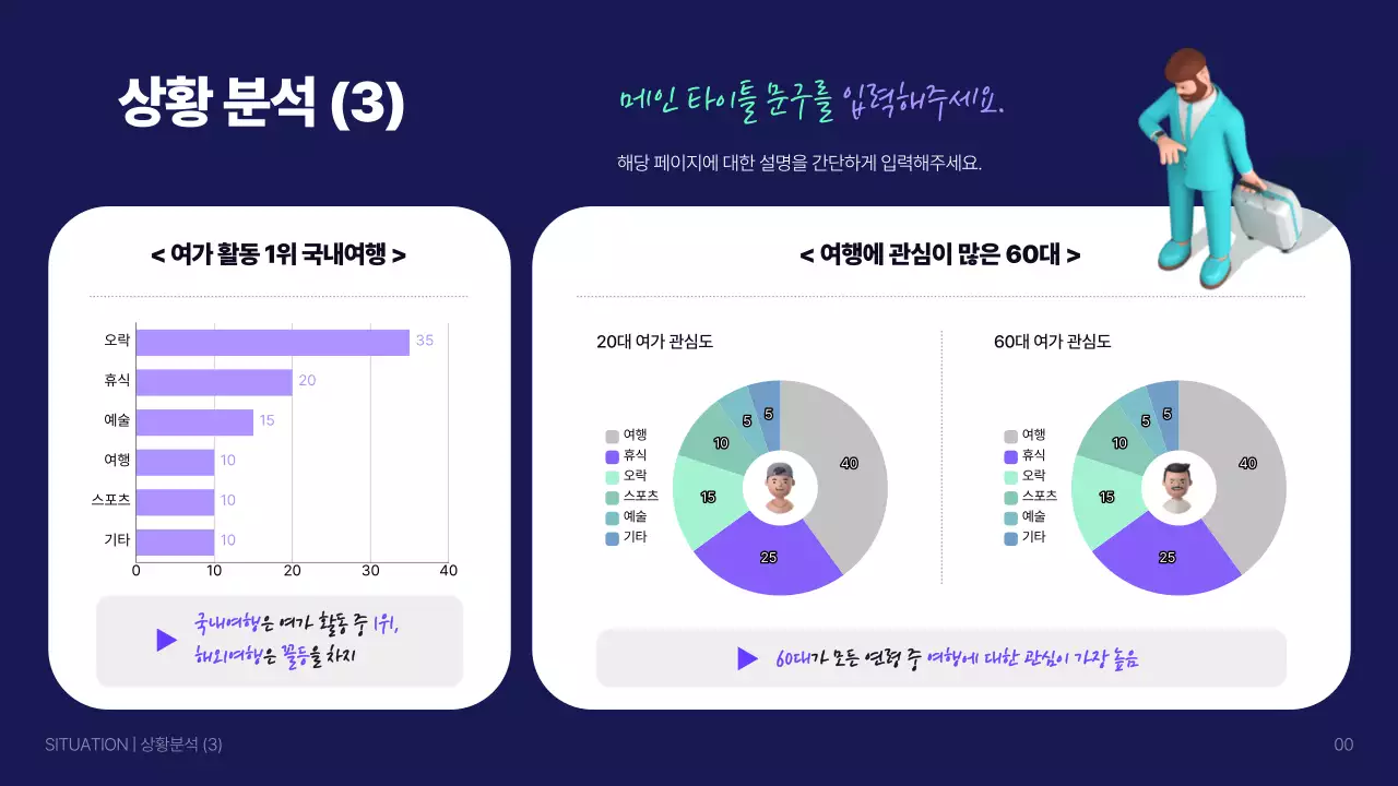 파란색의 3D 일러스트 광고 마케팅 기획서 (프레젠테이션)