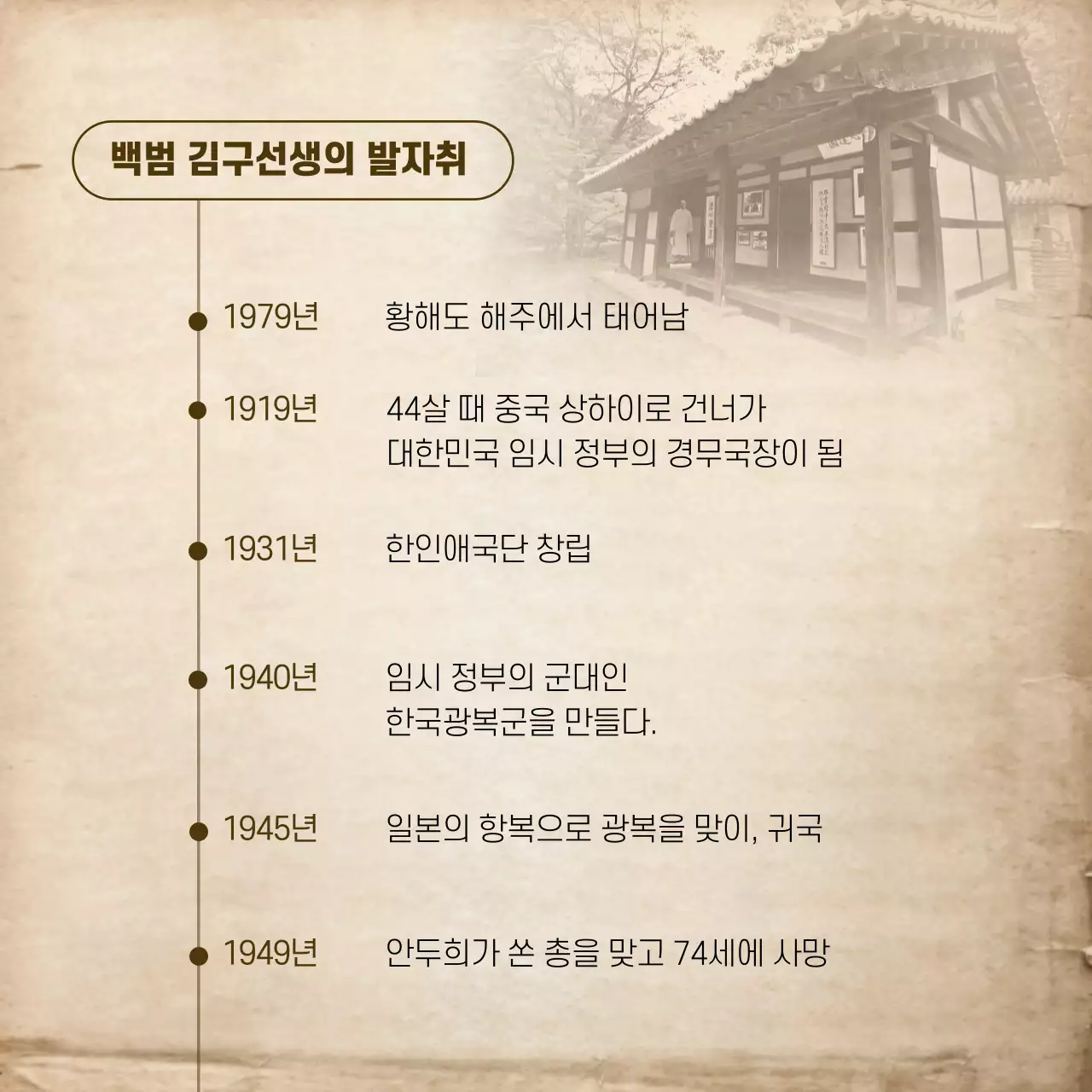 조국을 위해 희생한 독립운동가 백범 김구 광복절 민족영웅 독립 희생 애국자