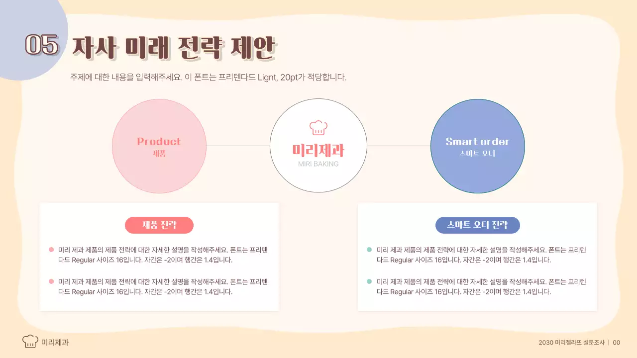 파스텔톤의 젤라또 트렌드 분석 소비자 설문조사
