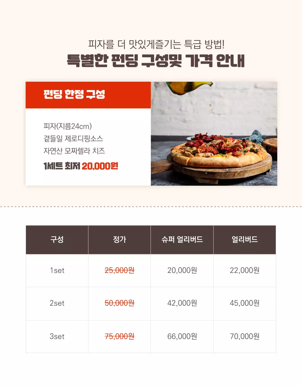 빨간색의 심플한 우리쌀 피자 펀딩 판매 홍보