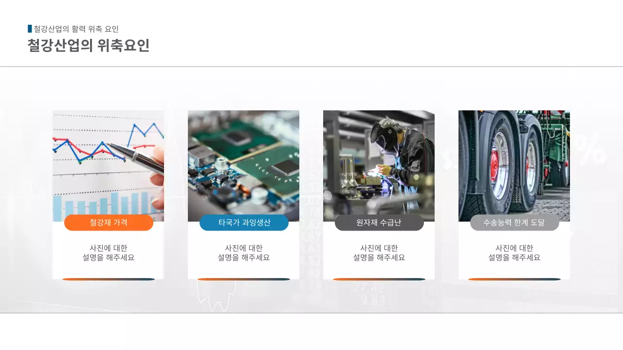 파랑 주황 심플한 철강산업 기업 동향보고서