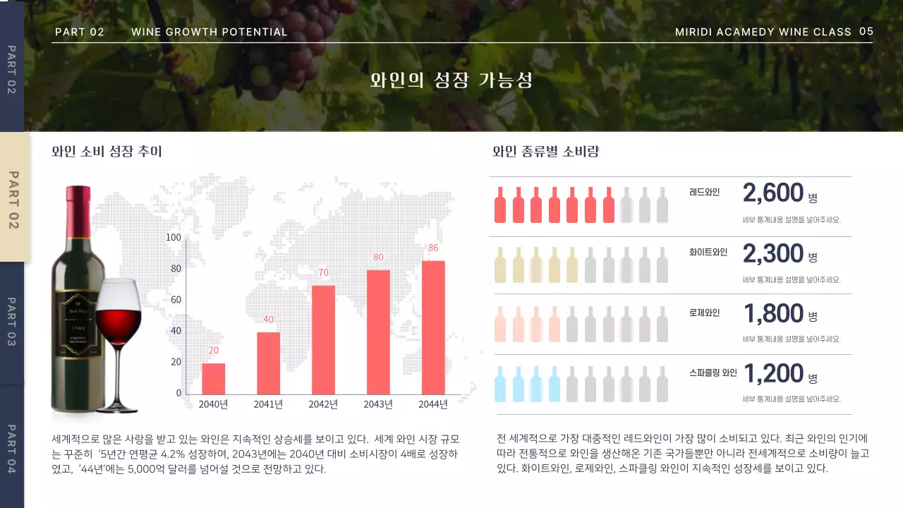 네이비색 고급스러운 와인클래스용 와인 브루어리 프레젠테이션