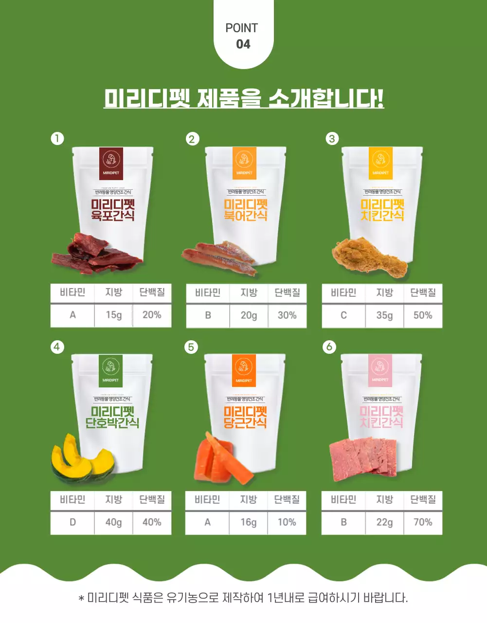 노랑과 초록색의 팝한 반려동물 수제간식 정보