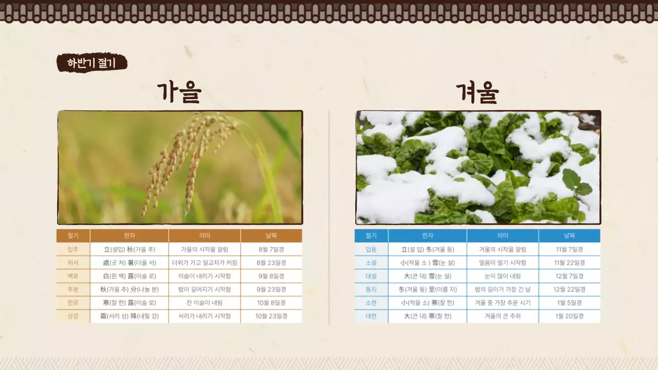 베이지와 브라운 빈티지한 전통 농사 소개