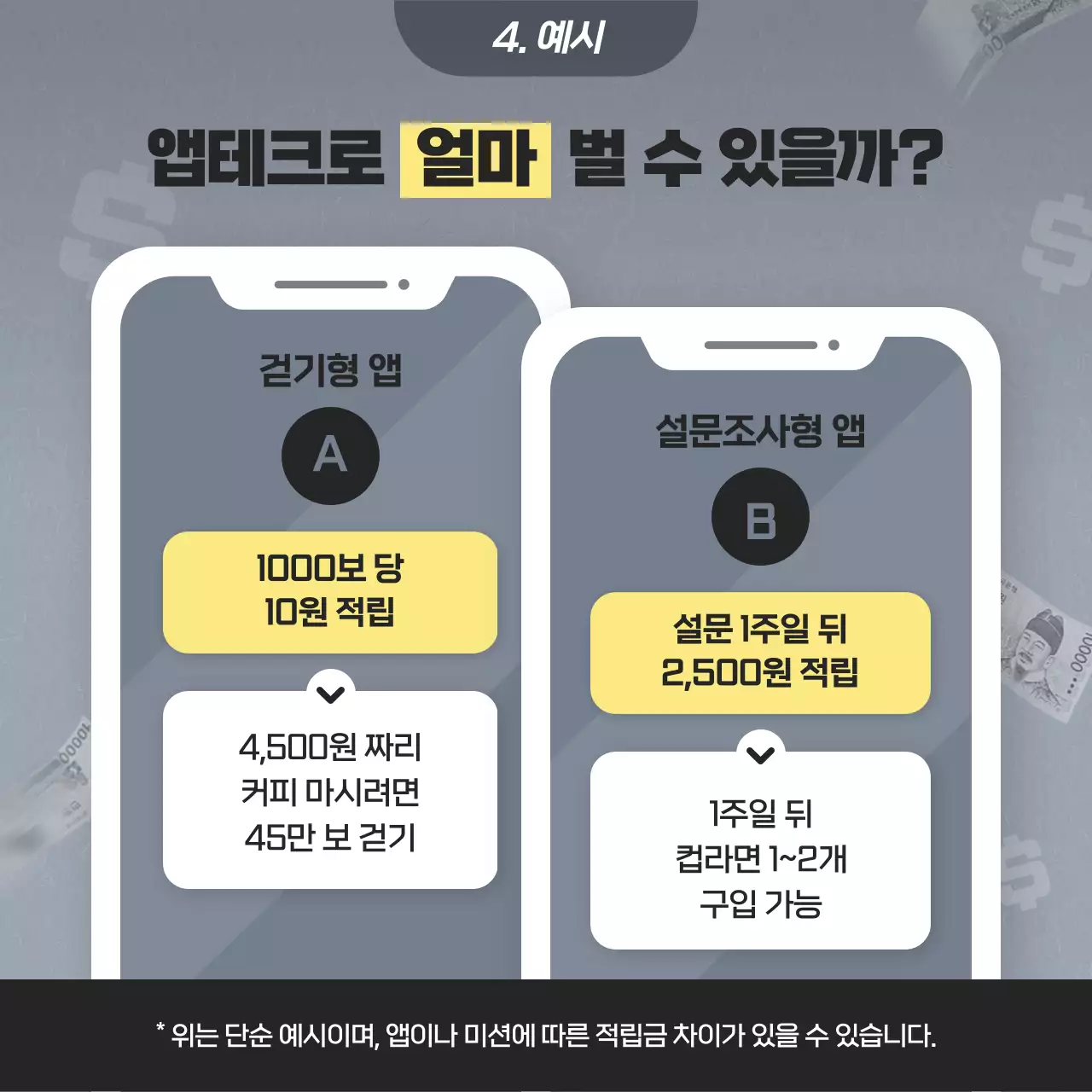 파랑과 노랑의 대학생활 앱테크 꿀팁 채널 설명a