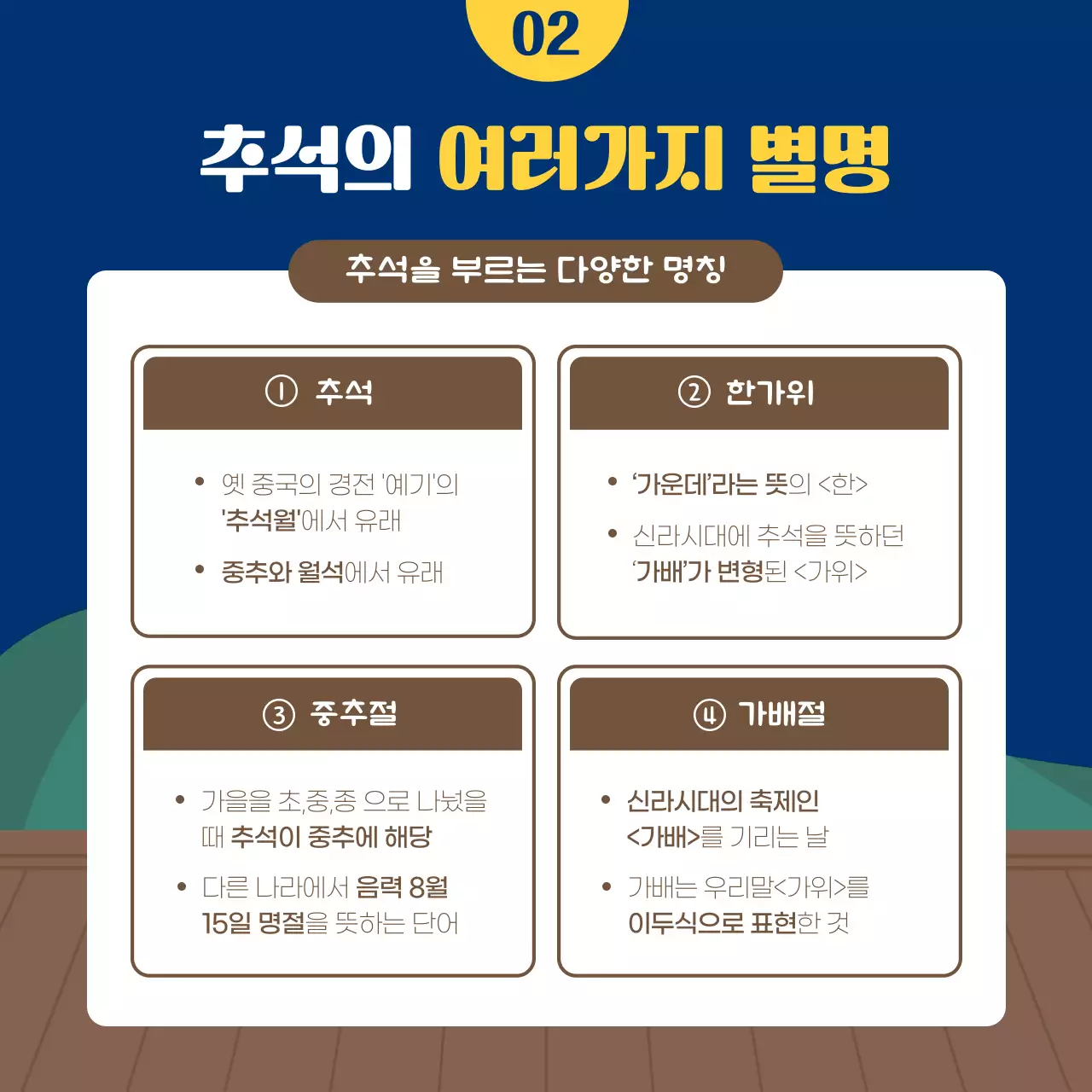 남색과 갈색 귀여운 일러스트 컨셉의 잘몰랐던 추석이야기