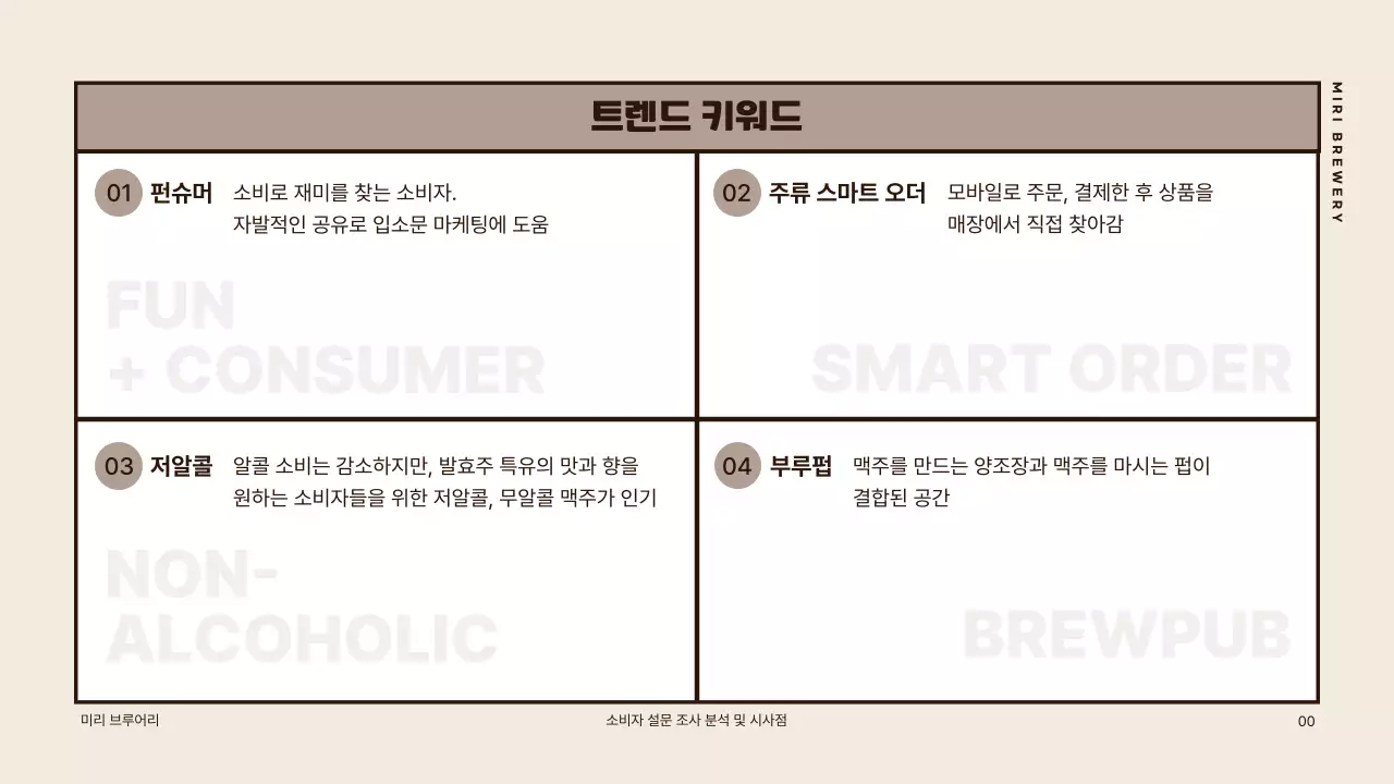 베이지색의 모던한 맥주 소비자 설문조사 분석 발표자료