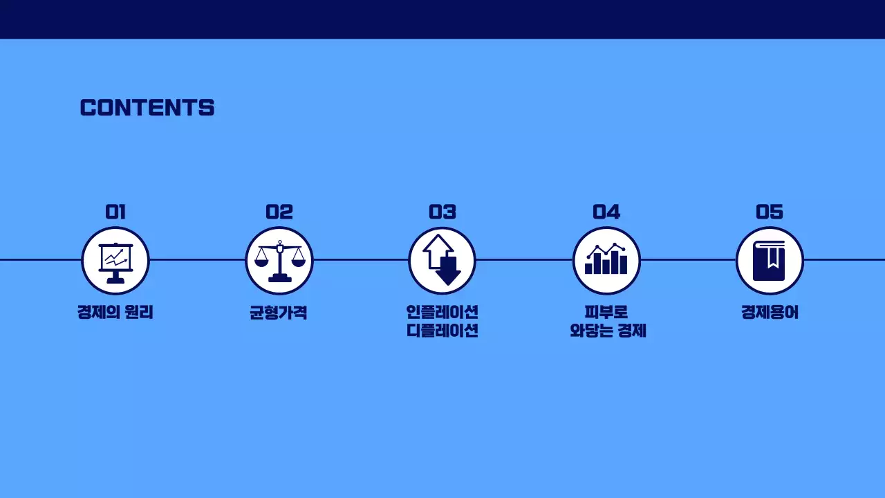 파랑색 심플한 경제 주식 강의자료