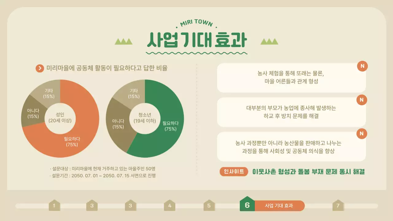 초록색과 주황색의 마을 활성화 텃밭 공모전 제안서