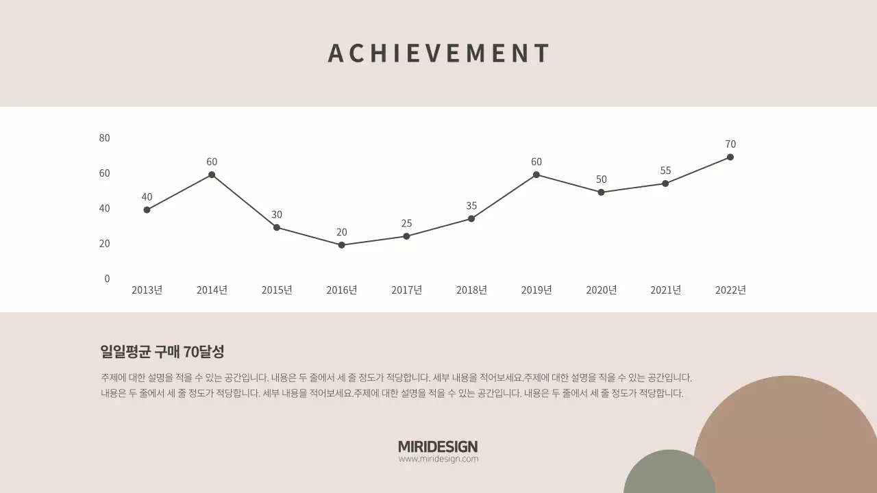 컬러 동그라미 심플 템플릿