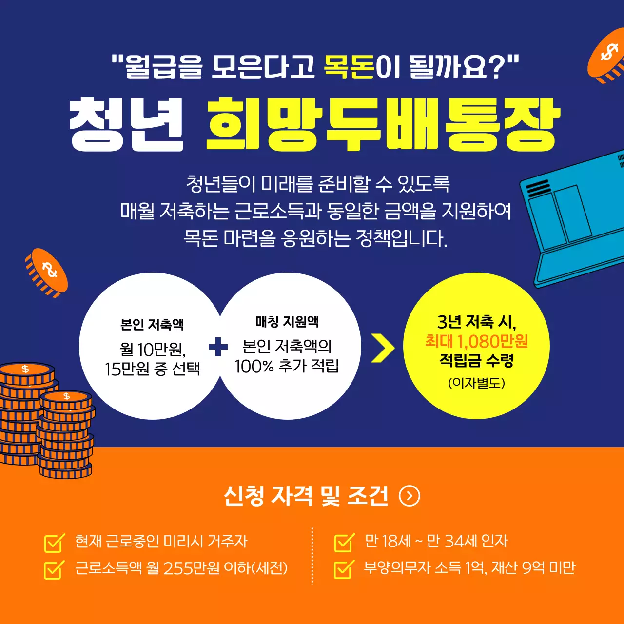 주황색과 남색의 코믹하고 유쾌한 일러스트의 청년 지원 정책 정보 안내 알림 신청