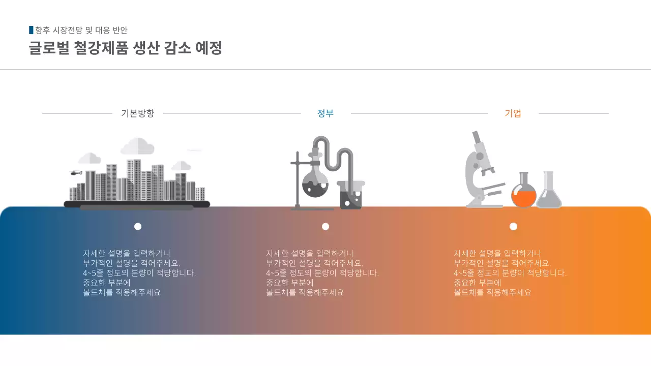 파랑 주황 심플한 철강산업 기업 동향보고서