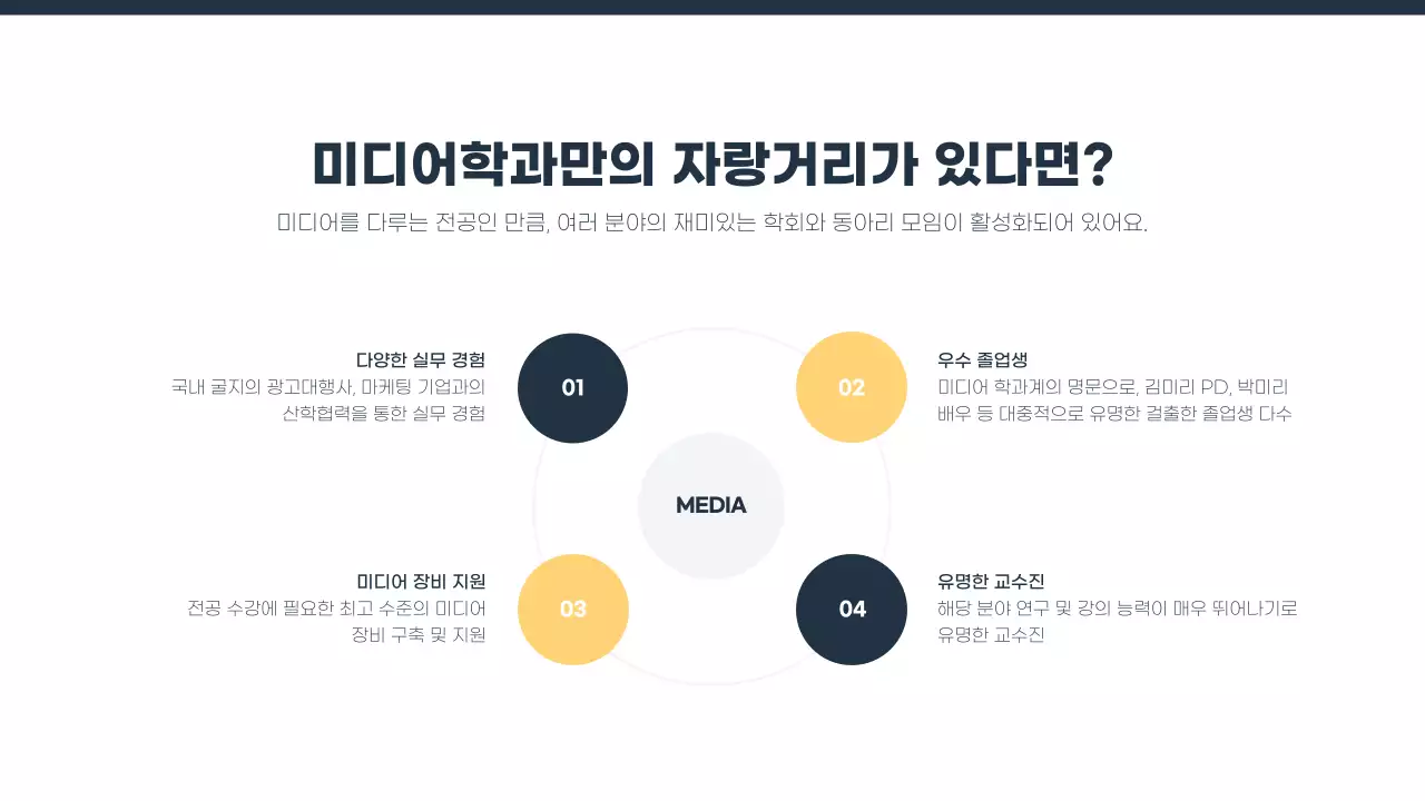 남색과 노랑의 심플한 대학교 홍보 학과소개 발표자료