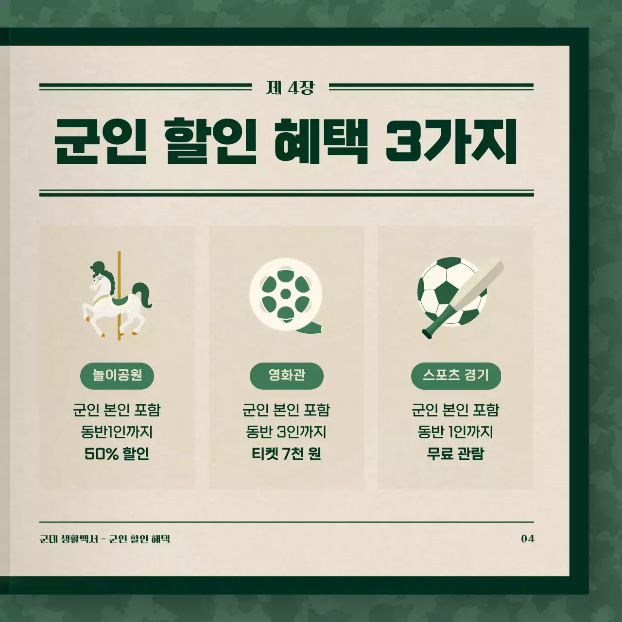 초록색의 백과사전 컨셉의 군대 생활 백서