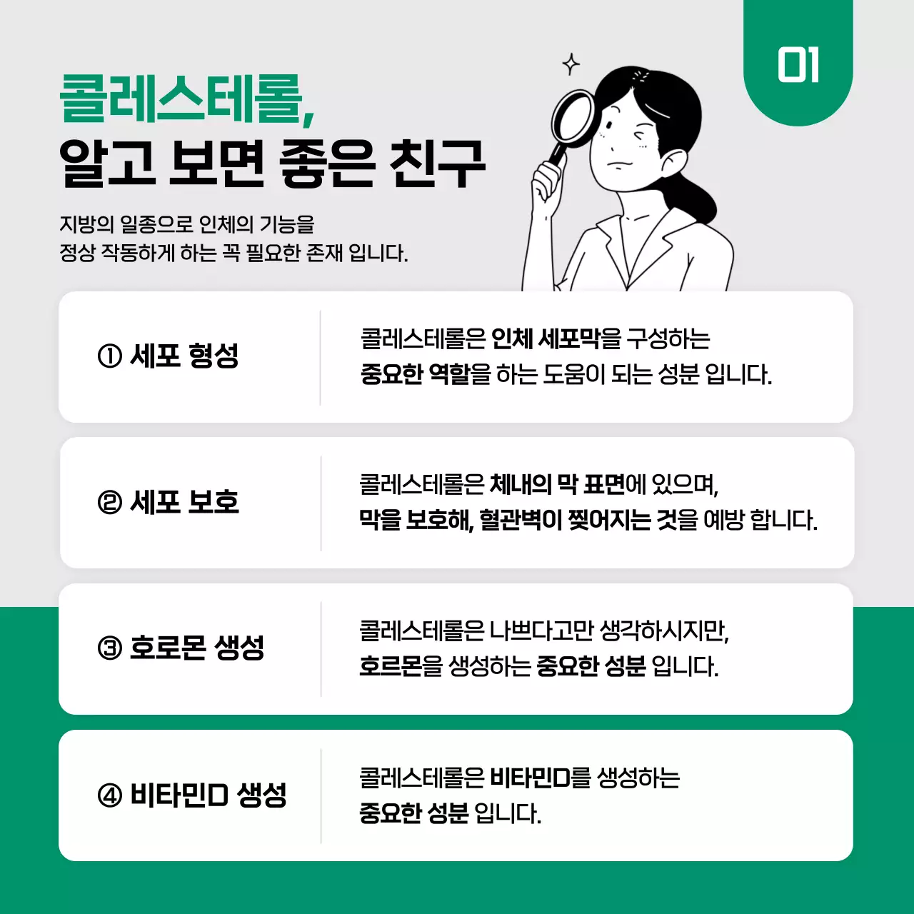 초록색과 검은색의 콜레스테롤 상식 카드뉴스