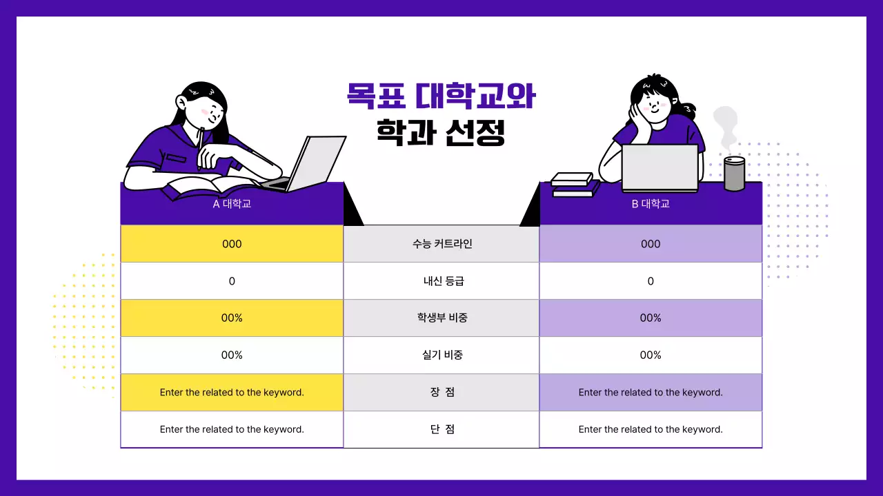 노란색과 보라색의 고등학교 졸업생 진로 진학 특강