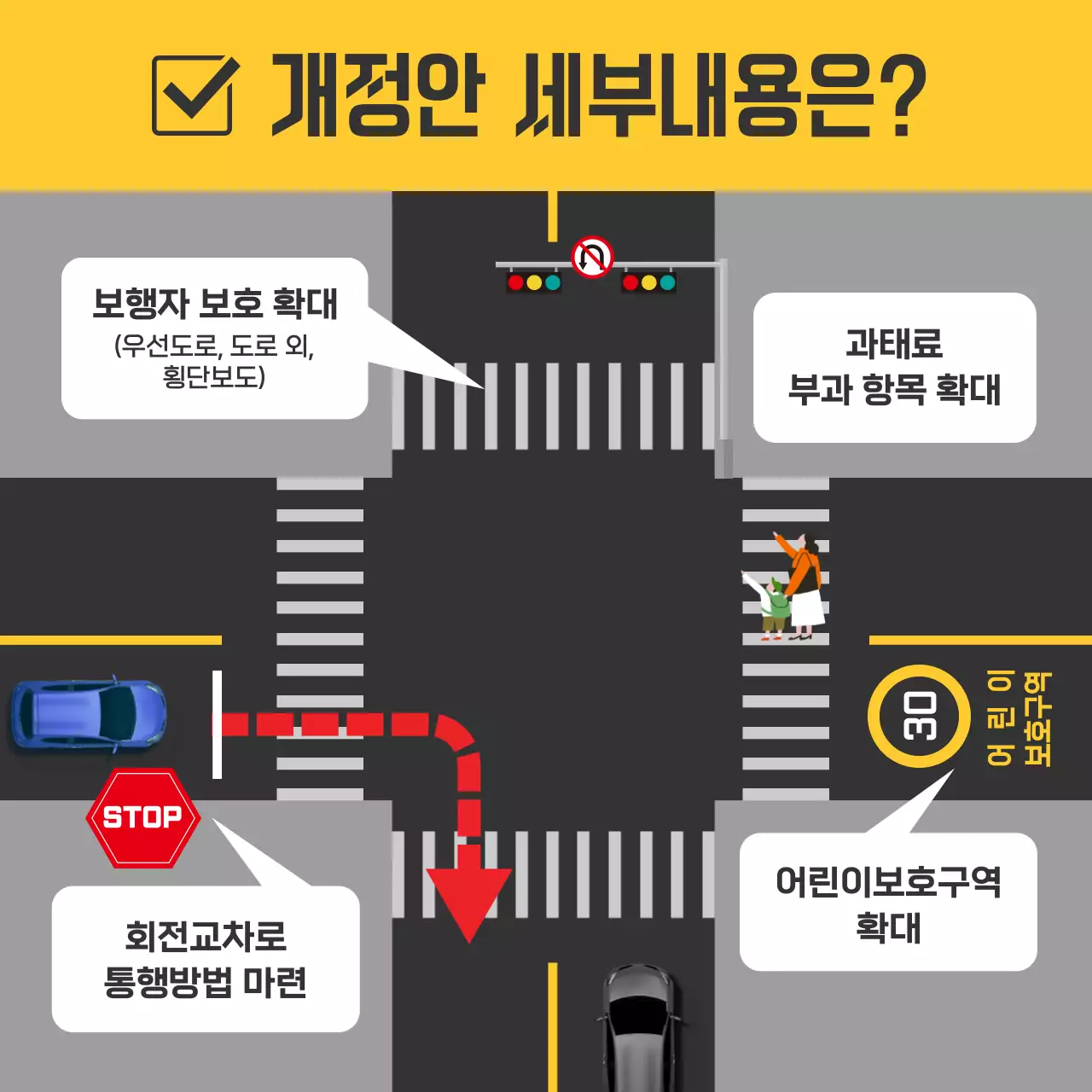 검정색과 노란색의 임팩트한 도로교통법 개정안