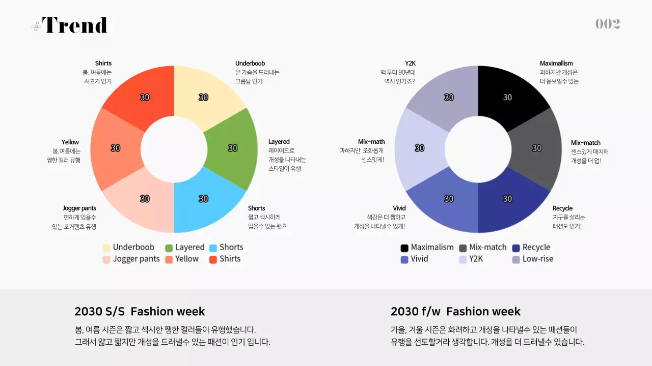 회색과 보라색의 fw시즌 패션 프레젠테이션