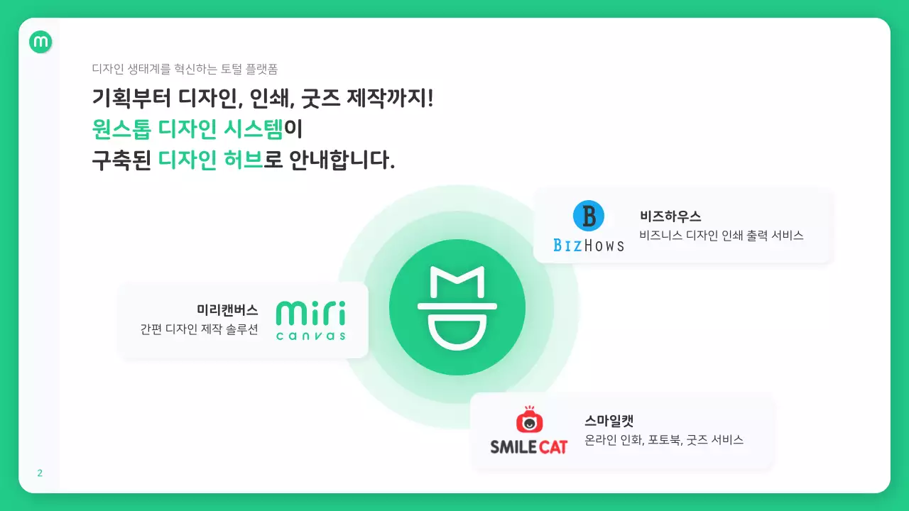 초록색과 하늘색의 아이콘 스타일의 깔끔한 회사소개서