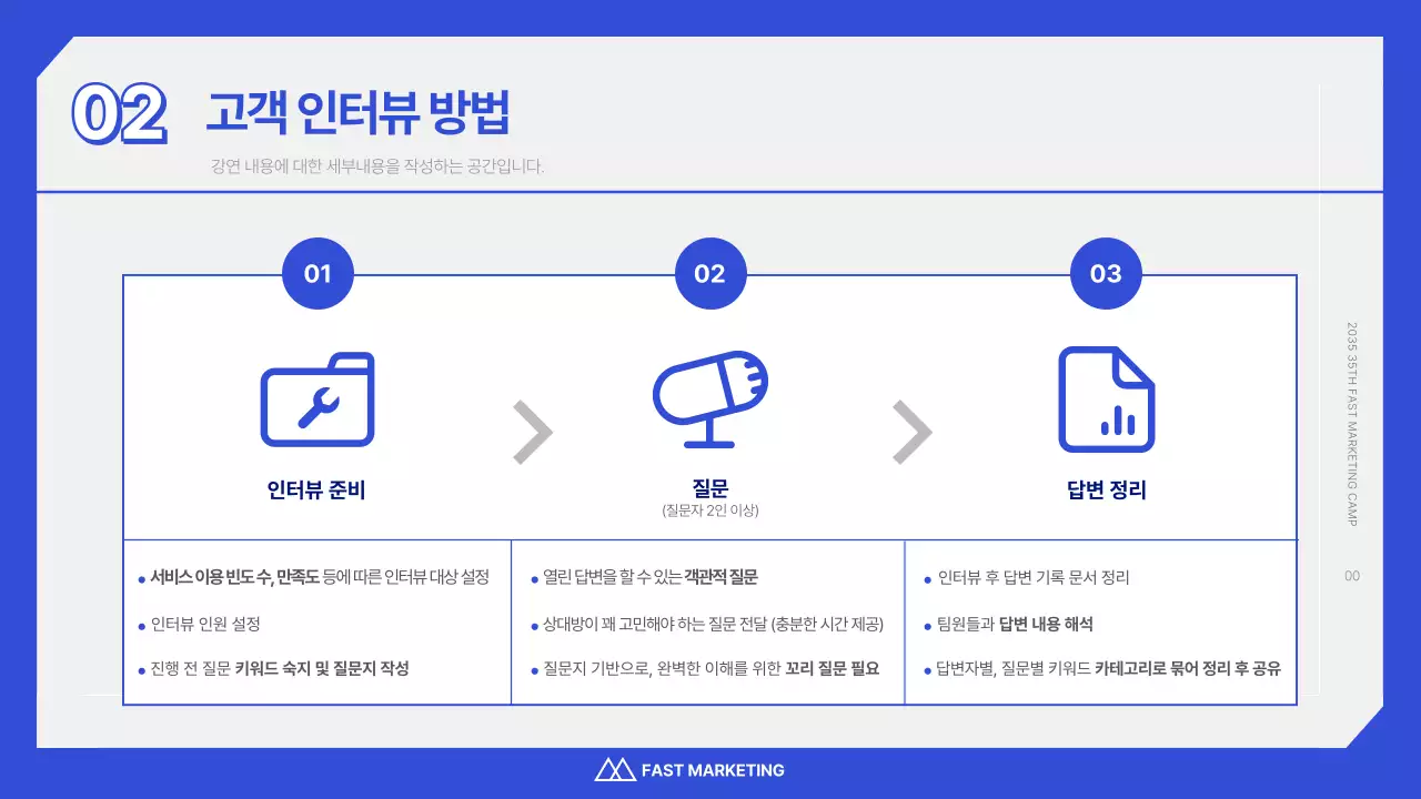 파란색과 흰색의 깔끔한 페르소나 인터뷰