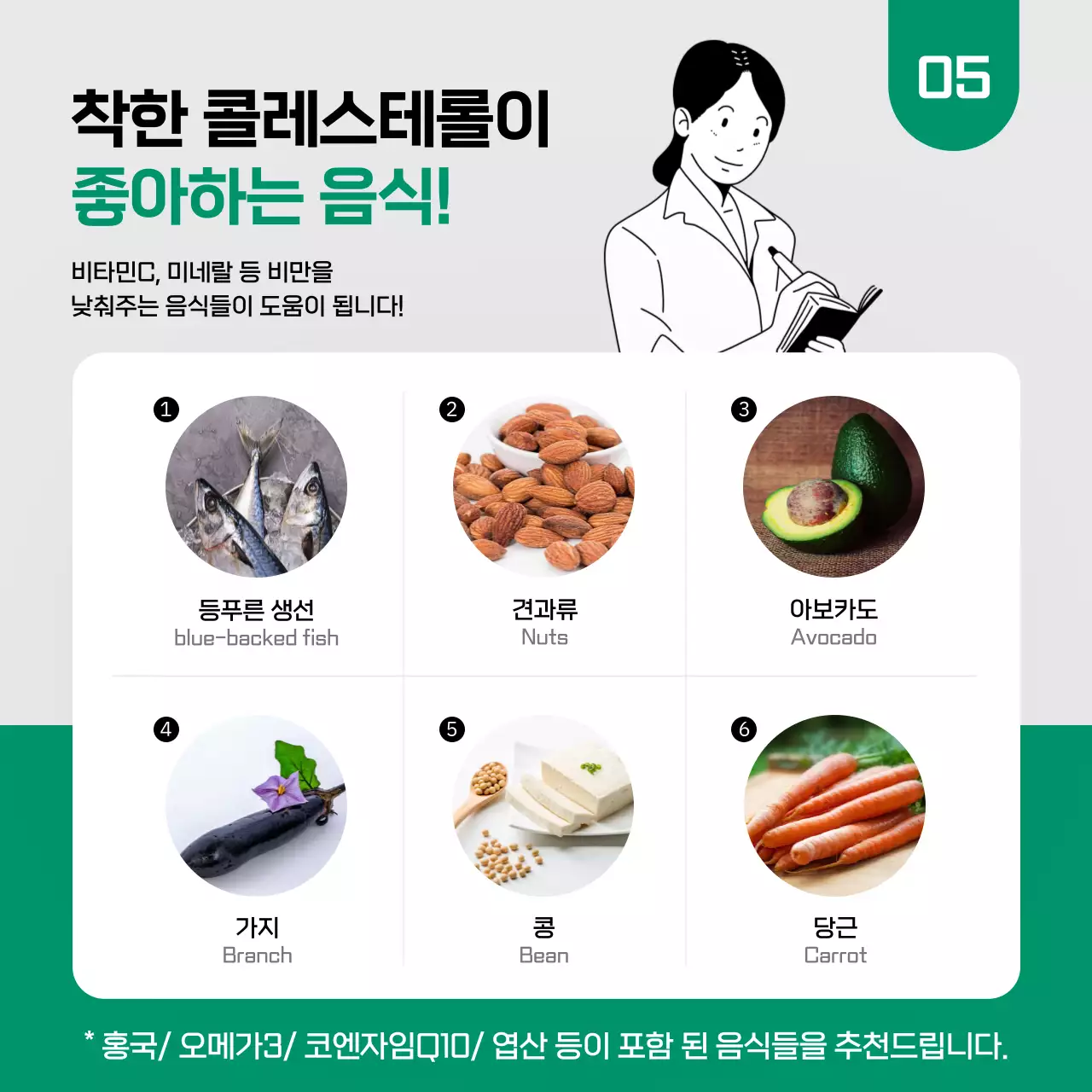 초록색과 검은색의 콜레스테롤 상식 카드뉴스