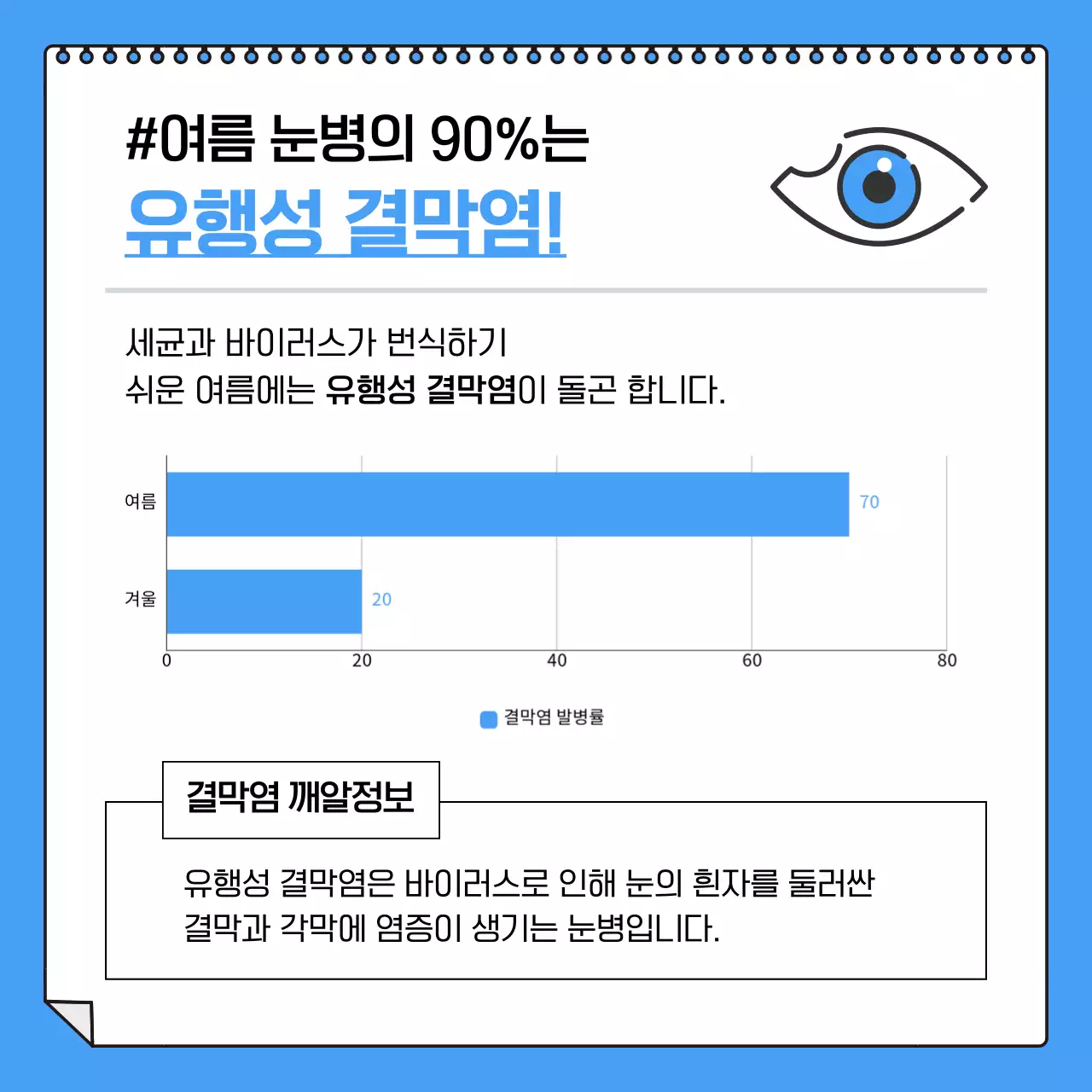파란색과 흰색의 결막염 카드뉴스