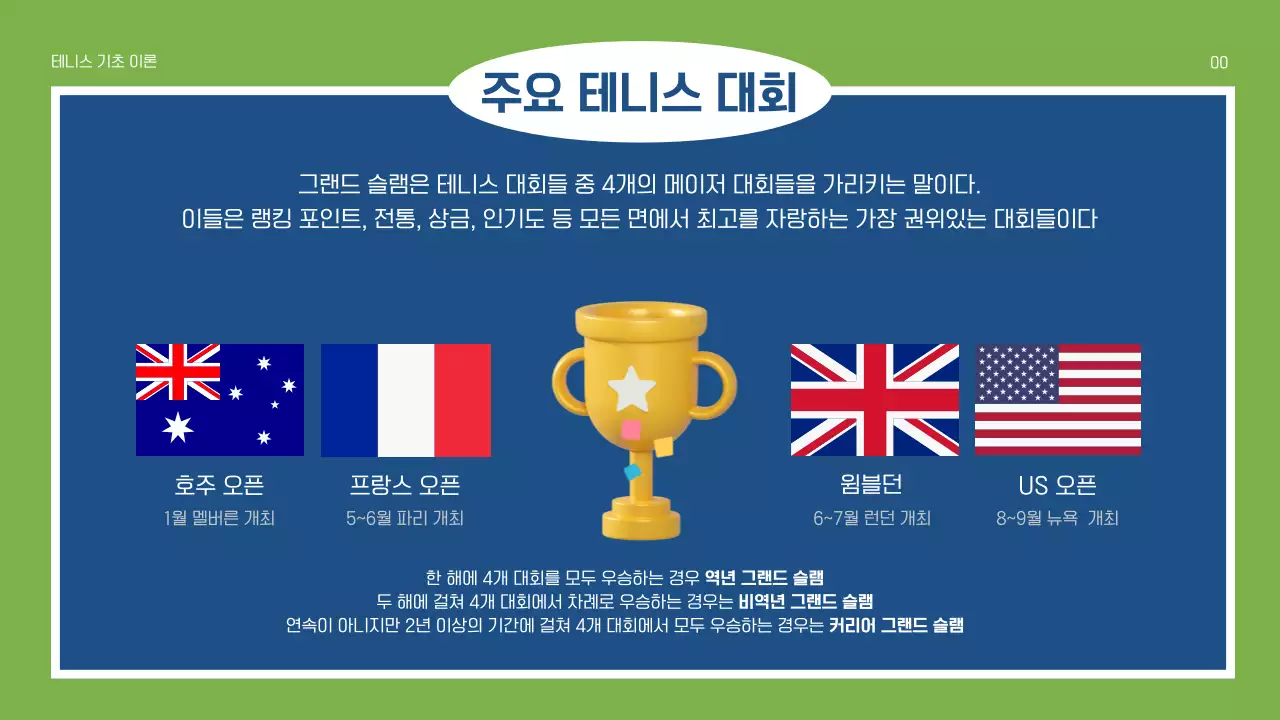 초록색과 파란색 스포츠 기초 이론 설명 중학교 발표자료