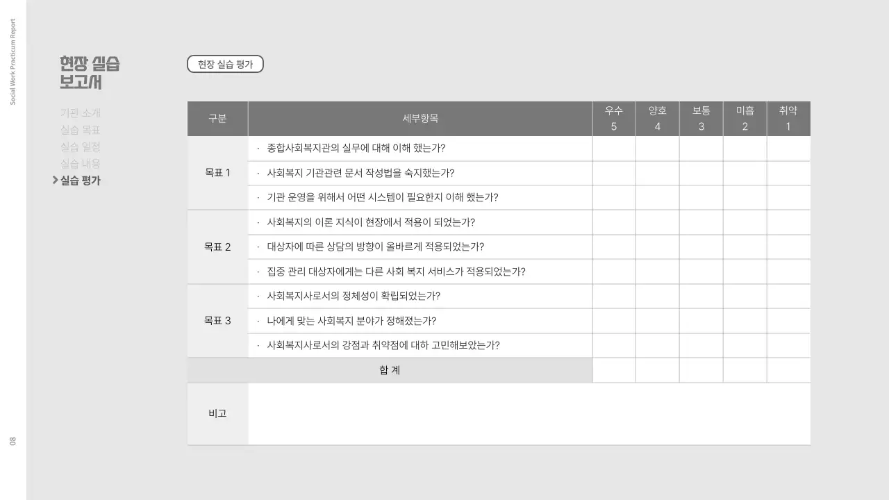 녹색의 깔끔한 현장실습 보고서