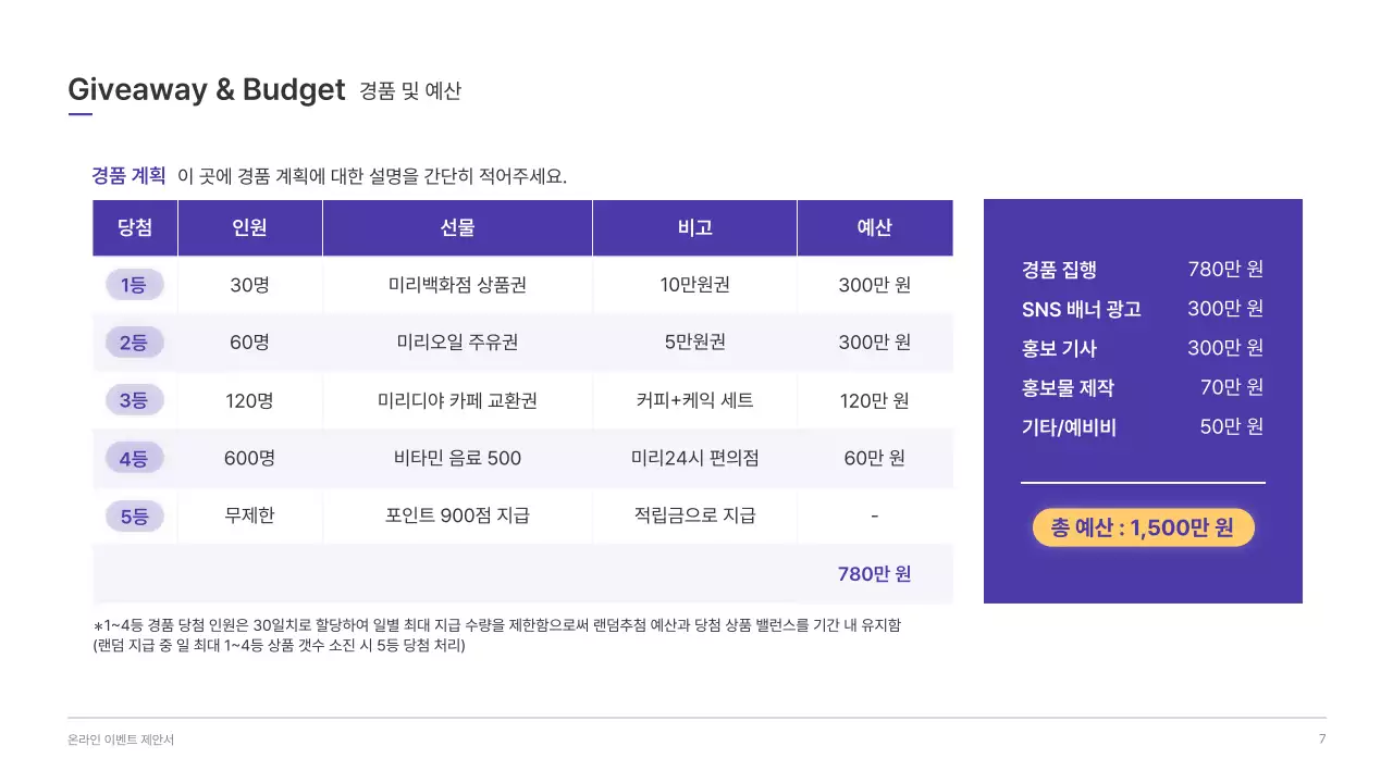 보라색 노란색의 룰렛 온라인 이벤트 제안서