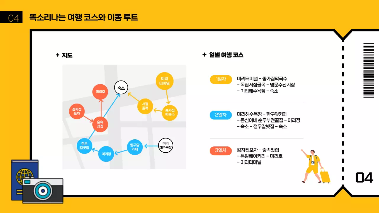 초록색과 파란색의 여행 테마