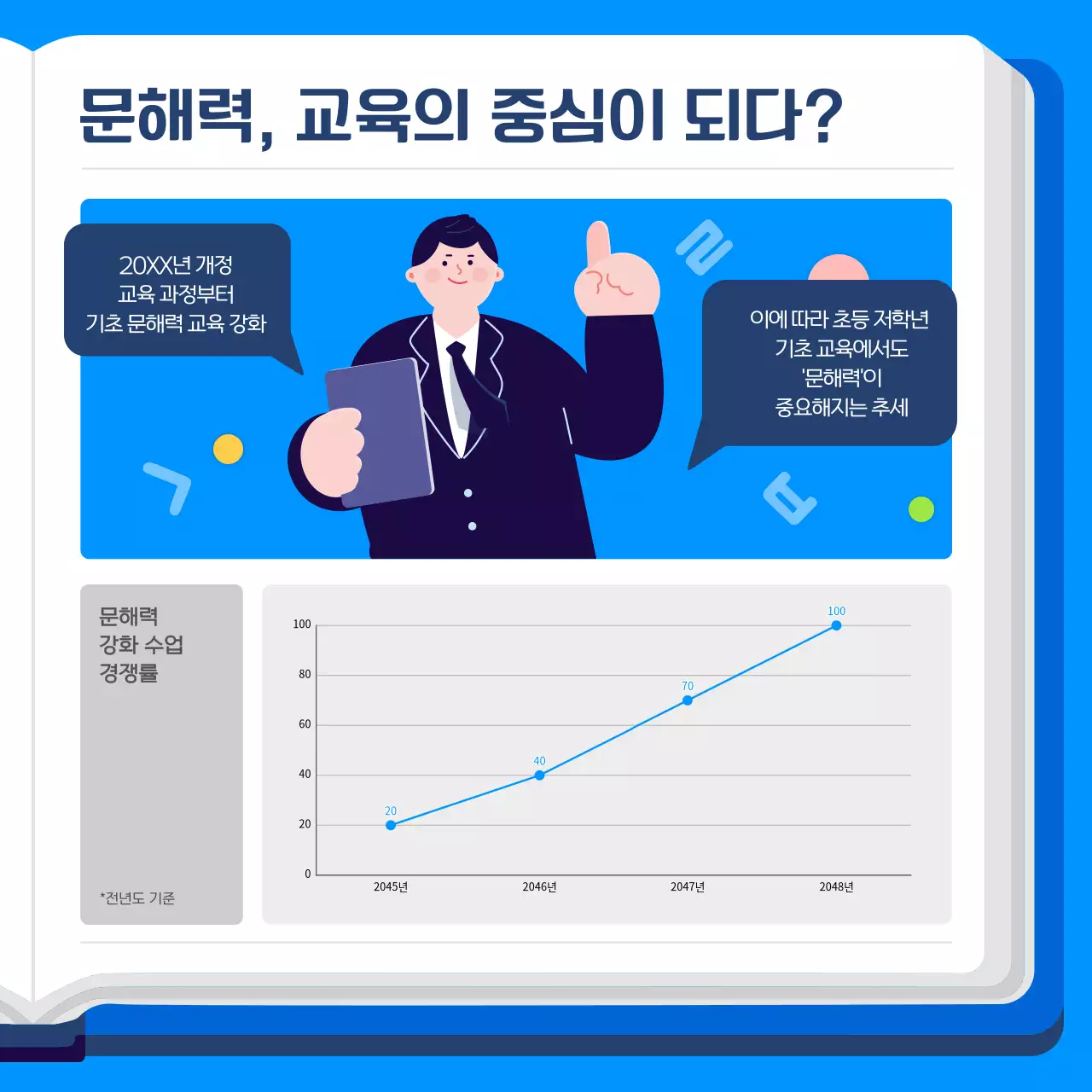 파란색 귀여운학생일러스트 문해력트레닝 힉원용 카드뉴스