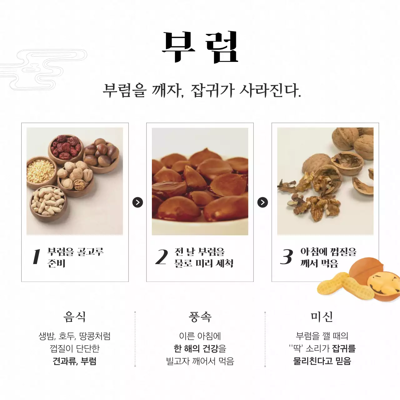 모노톤 흑백의 전통적인 대한민국 명절 정월대보름 절식 행사