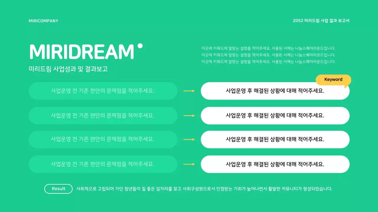 연두색과 흰색의 팝한 일자리창출 복지 사업 결과 보고