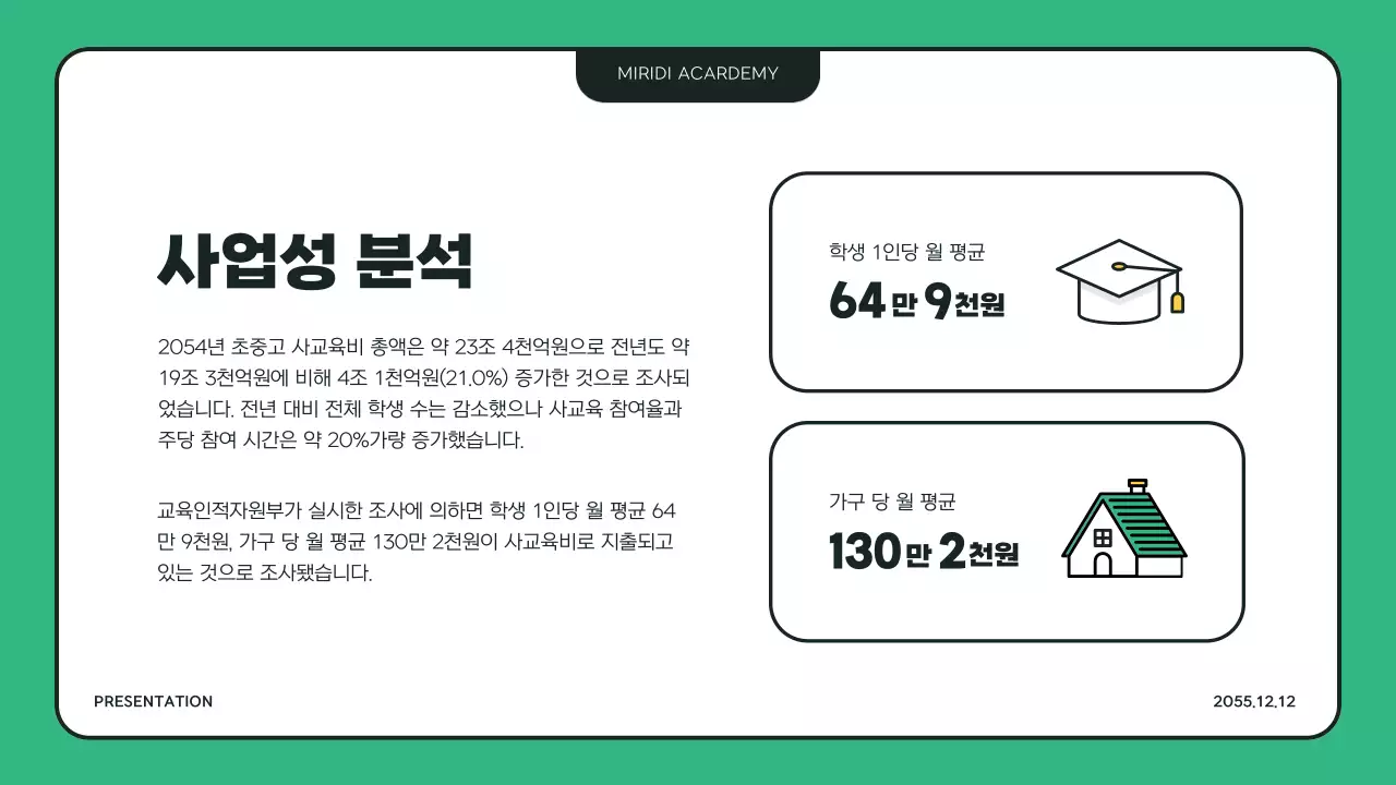 초록색과 노란색 일러스트 느낌의 미술학원 사업소개서 PPT