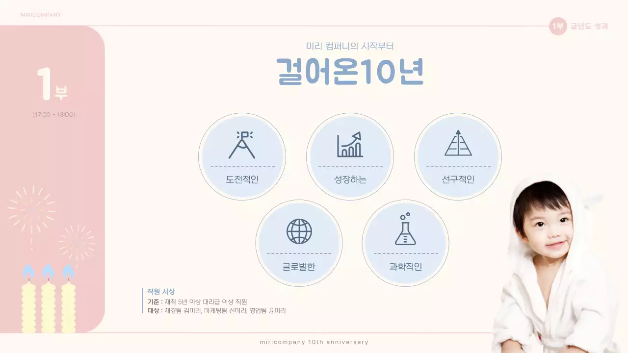 파스텔 톤의 귀여운 일러스트 아기용품 10주년 프레젠테이션