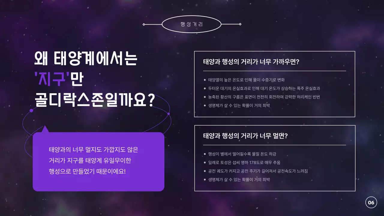 보라색과 검정색의 우주와 행성, 지구에 대한 탐구