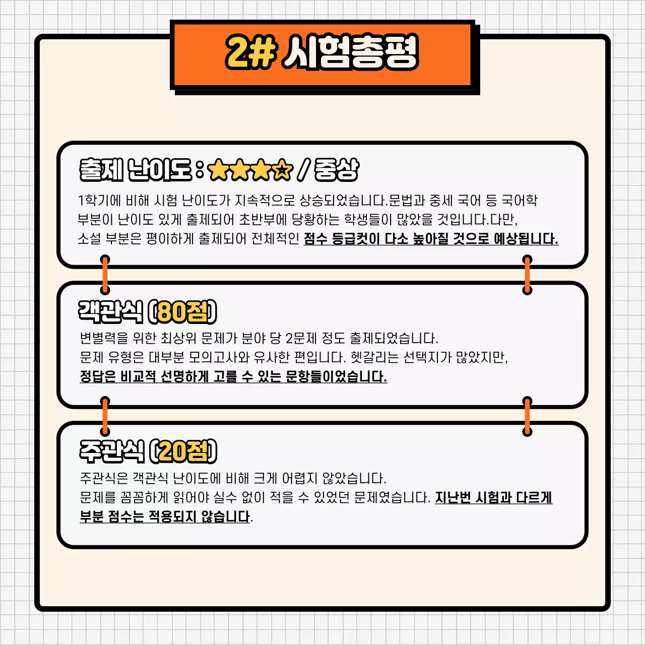 주황색과 아이보리색의 키치한 논술학원 홍보