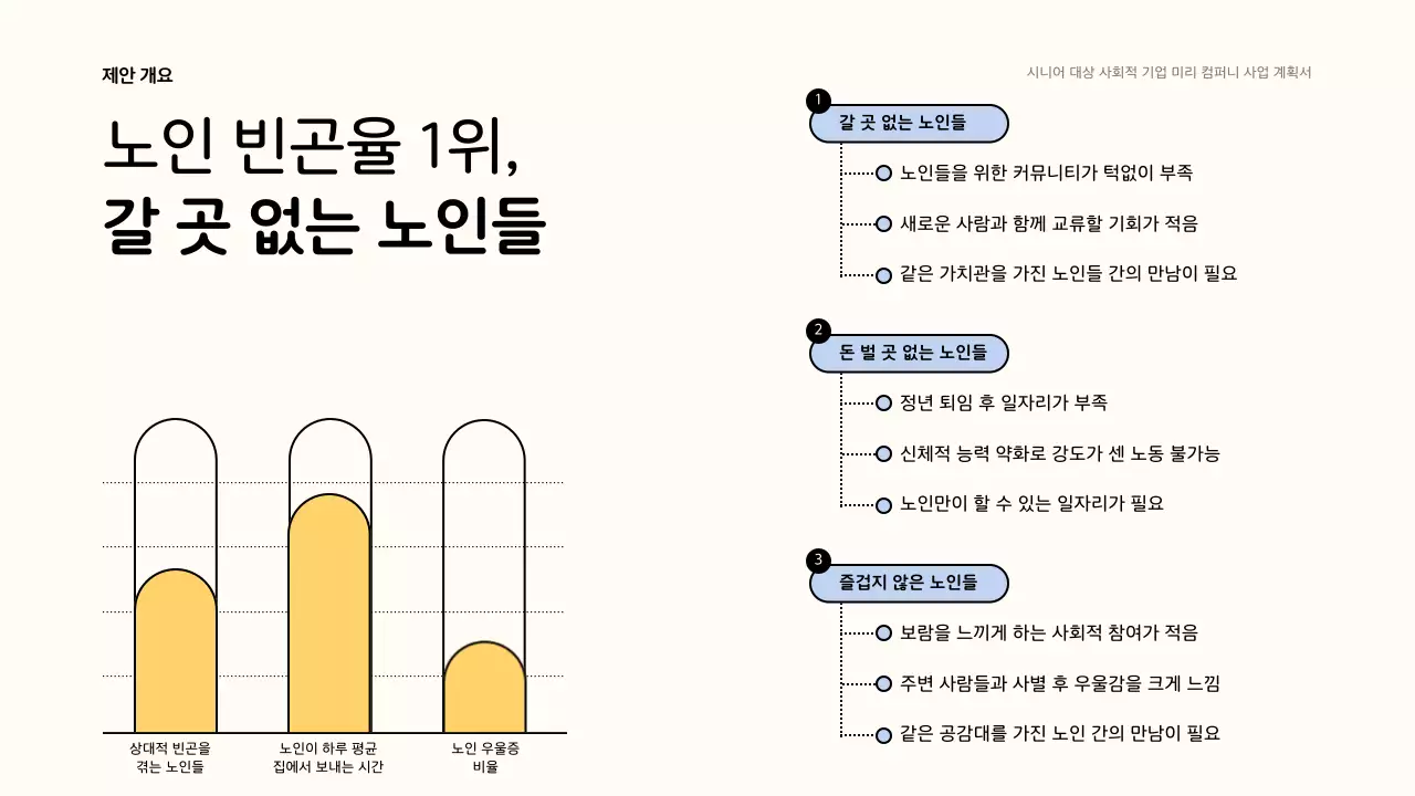 노랑색과 연보라색의 귀엽고 베이직한 일러스트를 사용한 비즈니스 보고서
