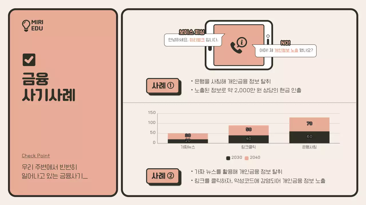  베이지색과 주황색의 미니멀한 금융사기 예방교육 안내서