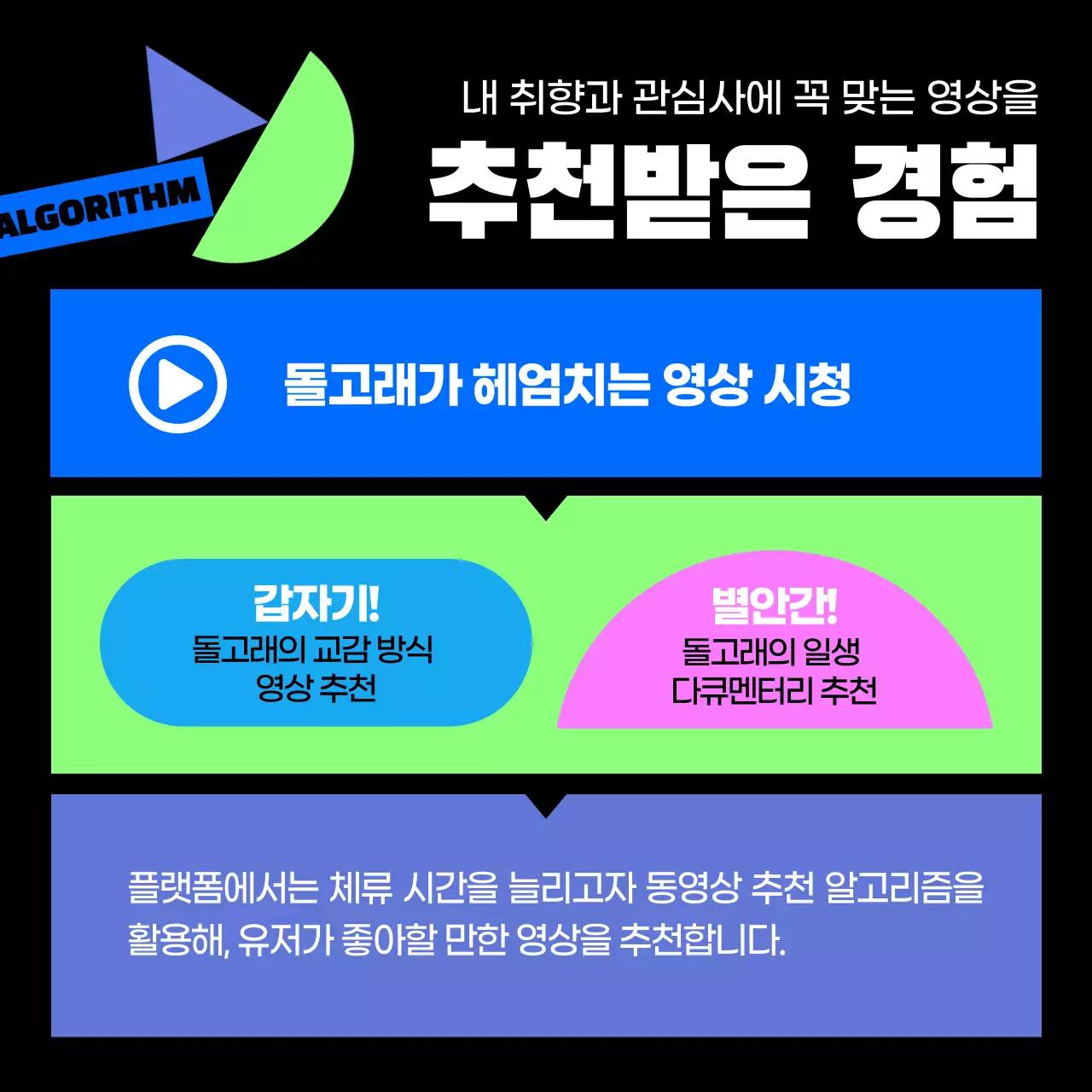 블랙과 컬러풀한 기하학적인 도형의 추천 알고리즘 정보